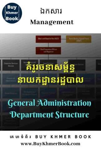 គំរូរចនាសម្ព័ន្ធនាយកដ្ឋានរដ្ឋបាល (General Administration Department Structure)